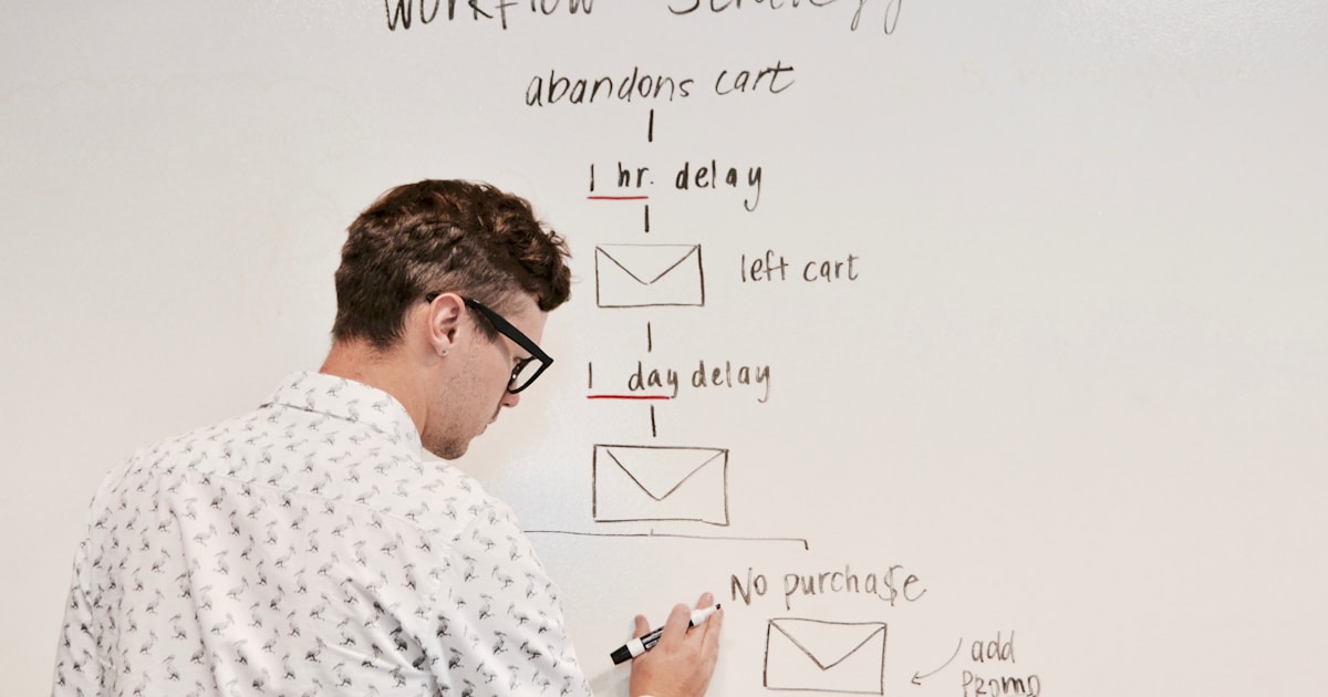 Requirements documentation workflow
